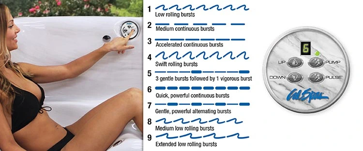 ATS Control for hot tubs in British Columbia